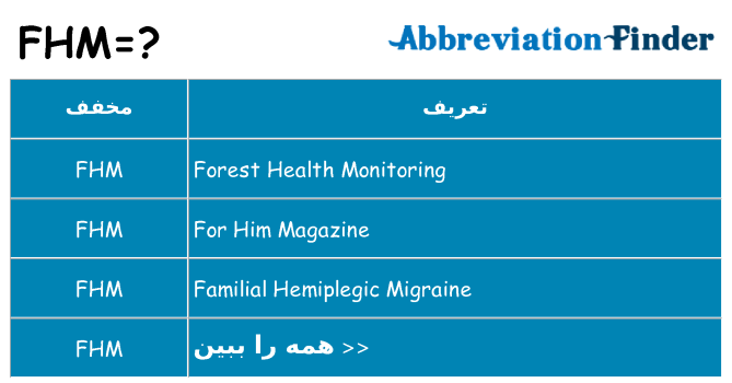 چه fhm برای ایستادن؟