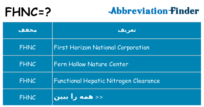 چه fhnc برای ایستادن؟