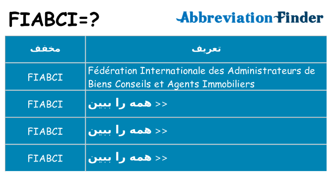 چه fiabci برای ایستادن؟