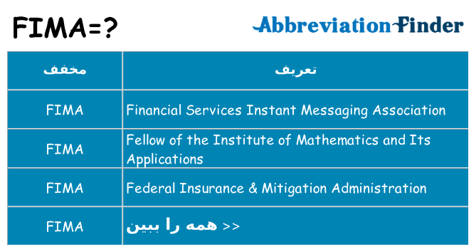 چه fima برای ایستادن؟