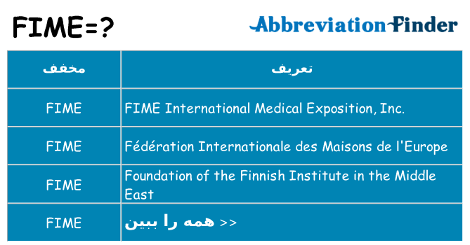 چه fime برای ایستادن؟