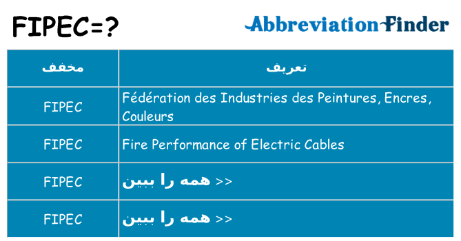 چه fipec برای ایستادن؟