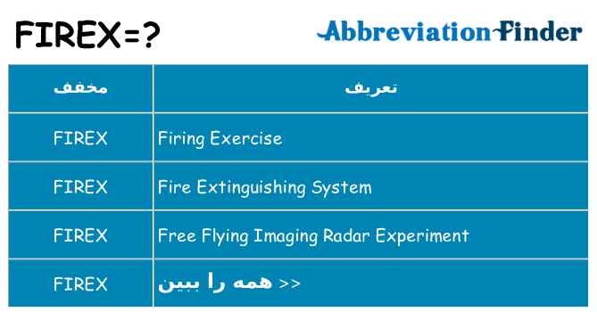 چه firex برای ایستادن؟