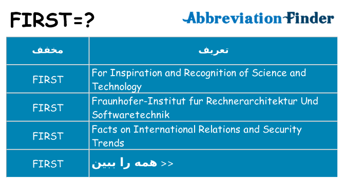 چه first برای ایستادن؟