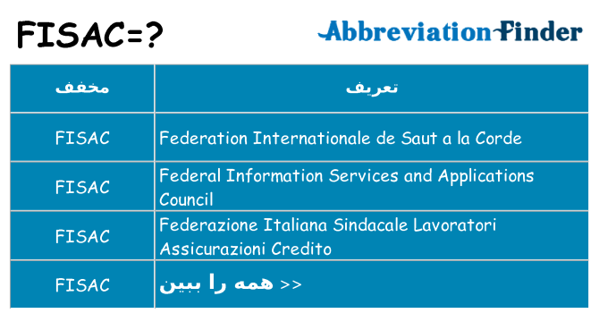 چه fisac برای ایستادن؟
