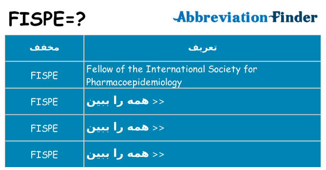 چه fispe برای ایستادن؟
