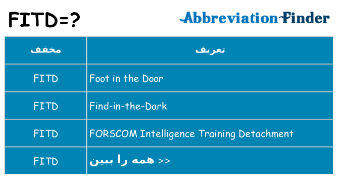 چه fitd برای ایستادن؟