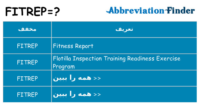 چه fitrep برای ایستادن؟
