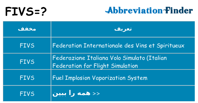 چه fivs برای ایستادن؟
