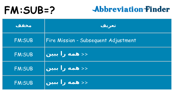 چه fmsub برای ایستادن؟