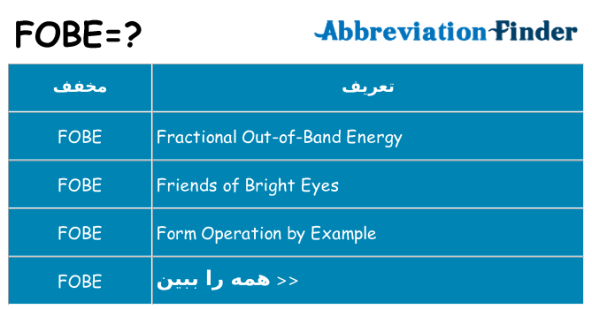 چه fobe برای ایستادن؟