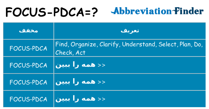 چه focus-pdca برای ایستادن؟