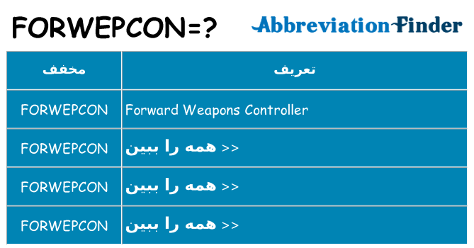 چه forwepcon برای ایستادن؟