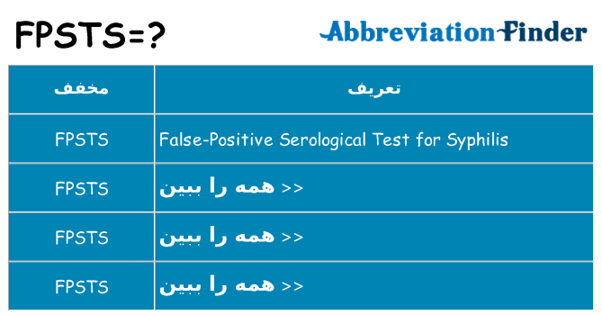 چه fpsts برای ایستادن؟