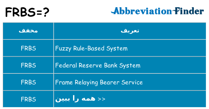 چه frbs برای ایستادن؟