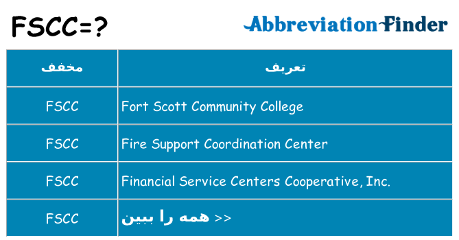 چه fscc برای ایستادن؟