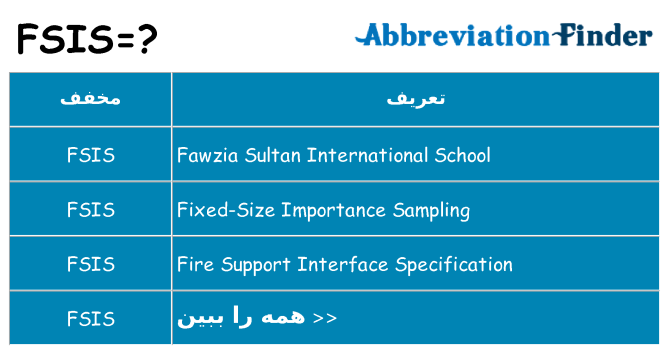 چه fsis برای ایستادن؟