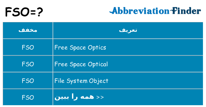 چه fso برای ایستادن؟