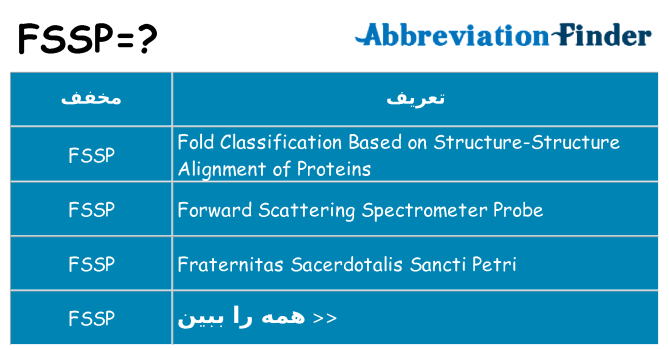 چه fssp برای ایستادن؟