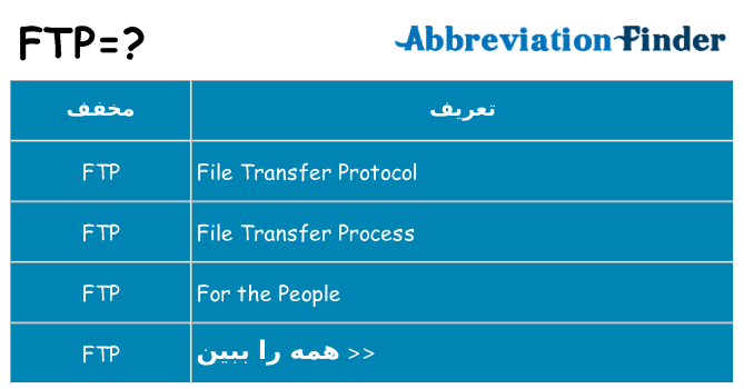 چه ftp برای ایستادن؟