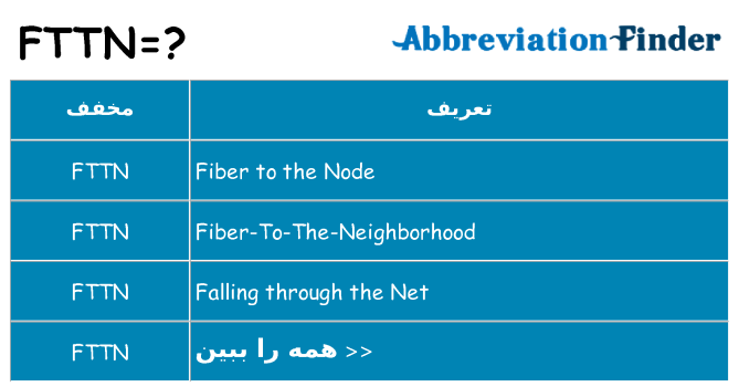 چه fttn برای ایستادن؟
