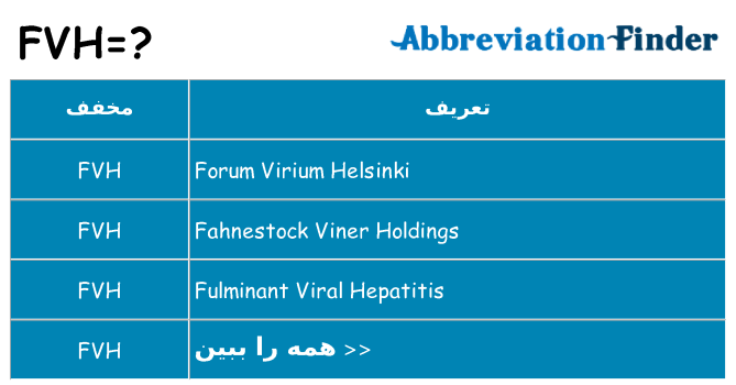 چه fvh برای ایستادن؟