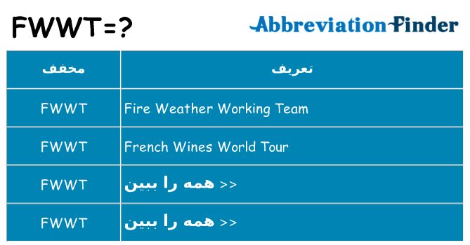چه fwwt برای ایستادن؟