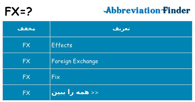 چه fx برای ایستادن؟