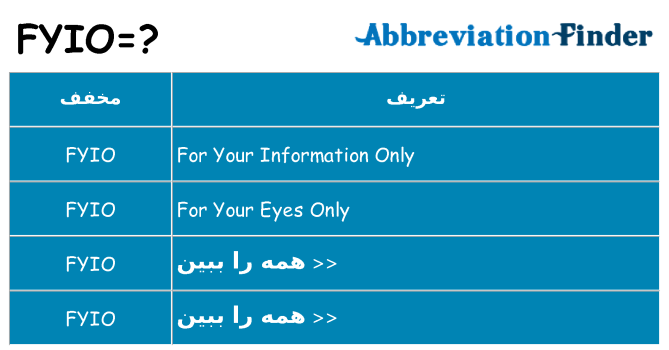چه fyio برای ایستادن؟