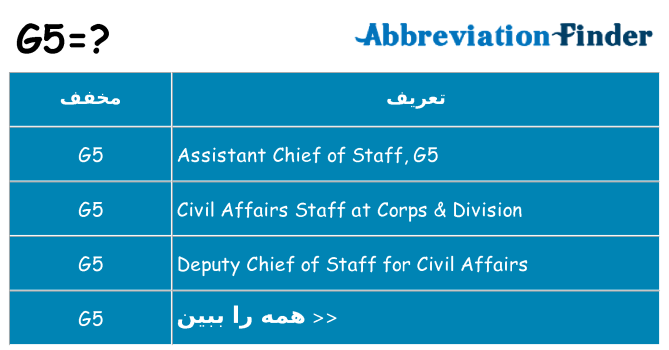 چه g5 برای ایستادن؟