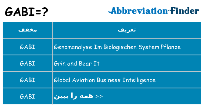 چه gabi برای ایستادن؟