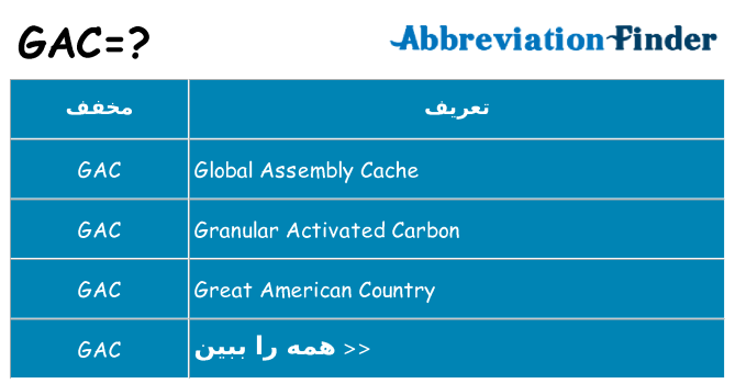 چه gac برای ایستادن؟