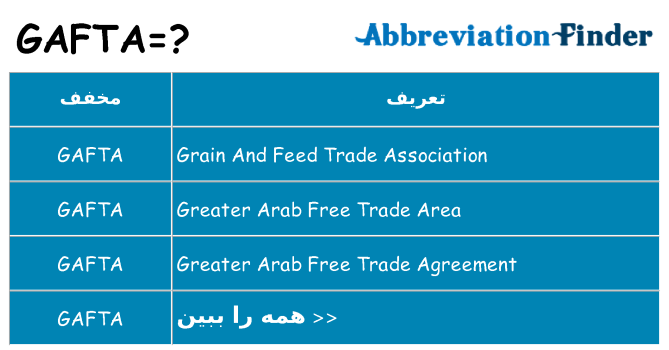 چه gafta برای ایستادن؟
