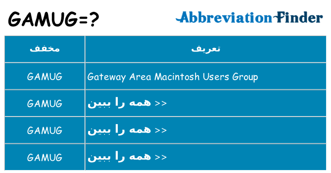 چه gamug برای ایستادن؟