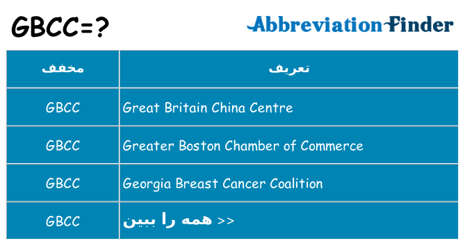 چه gbcc برای ایستادن؟