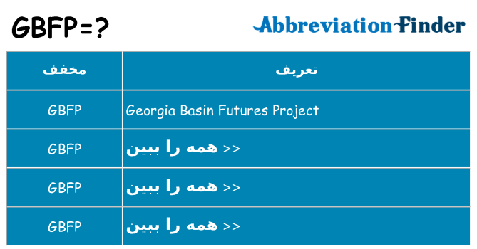 چه gbfp برای ایستادن؟