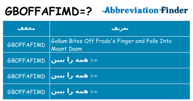 چه gboffafimd برای ایستادن؟