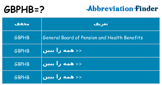 چه gbphb برای ایستادن؟