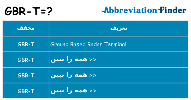 چه gbr-t برای ایستادن؟