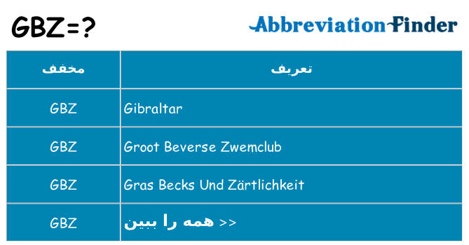 چه gbz برای ایستادن؟