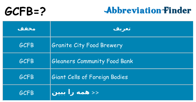 چه gcfb برای ایستادن؟