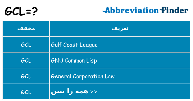 چه gcl برای ایستادن؟