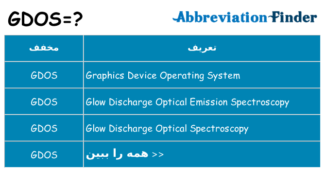 چه gdos برای ایستادن؟