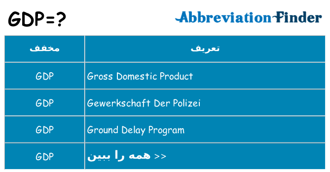 چه gdp برای ایستادن؟