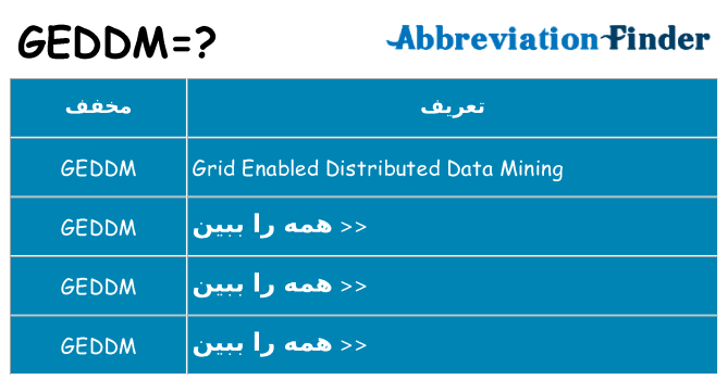 چه geddm برای ایستادن؟