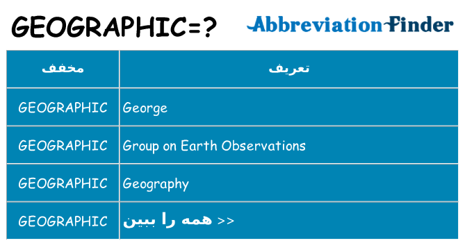 چه geographic برای ایستادن؟