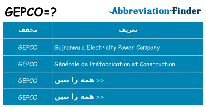 چه gepco برای ایستادن؟