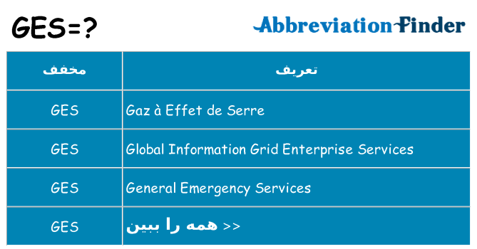 چه ges برای ایستادن؟