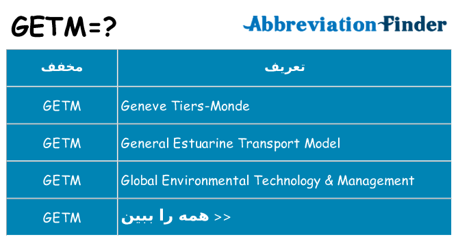 چه getm برای ایستادن؟