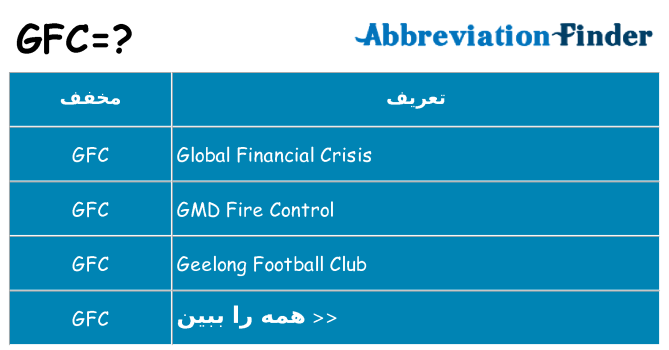 چه gfc برای ایستادن؟
